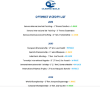 Picture of Olimpic Opti Sails